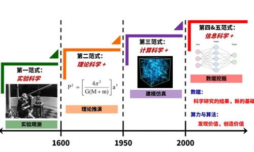 大麦营养还是燕麦营养好-大麦营养还是燕麦营养网 | 大麦和燕麦哪个更有营养,大麦营养还是燕麦营养好